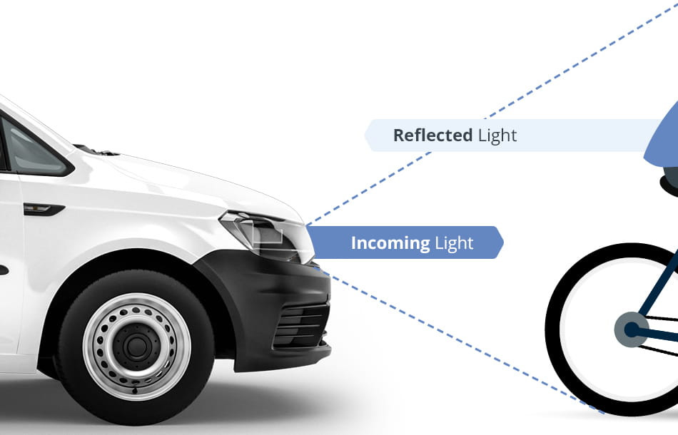 EN-Blog-Vorschau-Retroreflexion-min