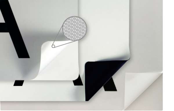 Blog-Vorschau-Anbringungsarten-min